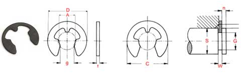 Types Of Circlip, Different types of Circlip